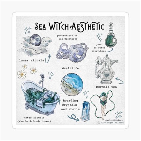 The Haunting Beauty of the Sea Witch Wog: Aesthetic Interpretations